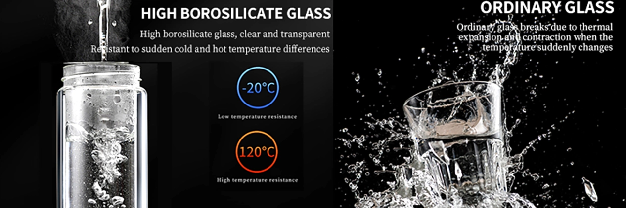 High borosilicate heat resistance test