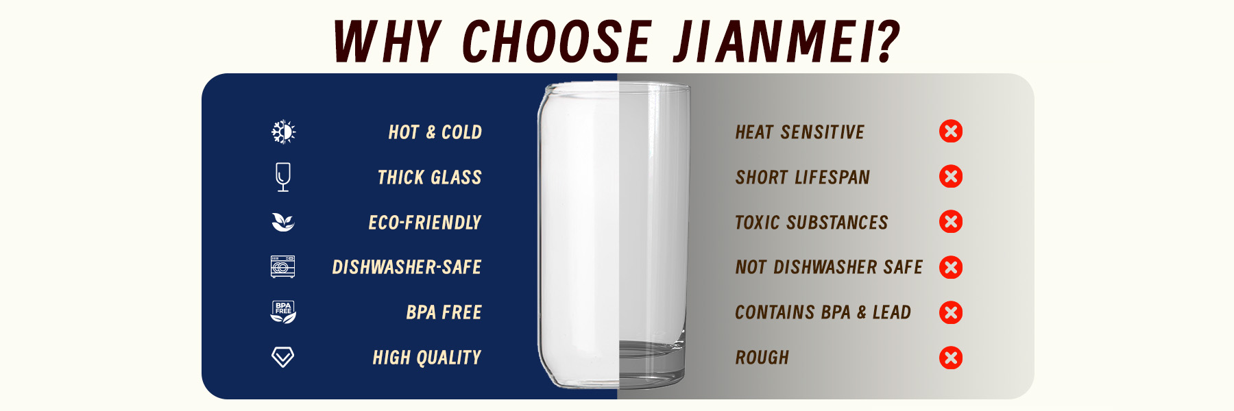 High Borosilicate Glass Can Cup