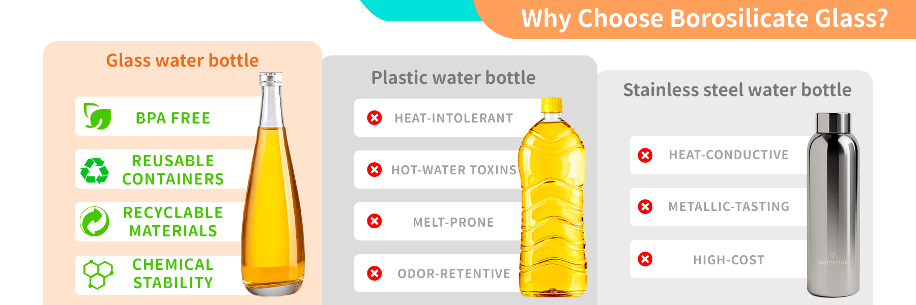 bottle